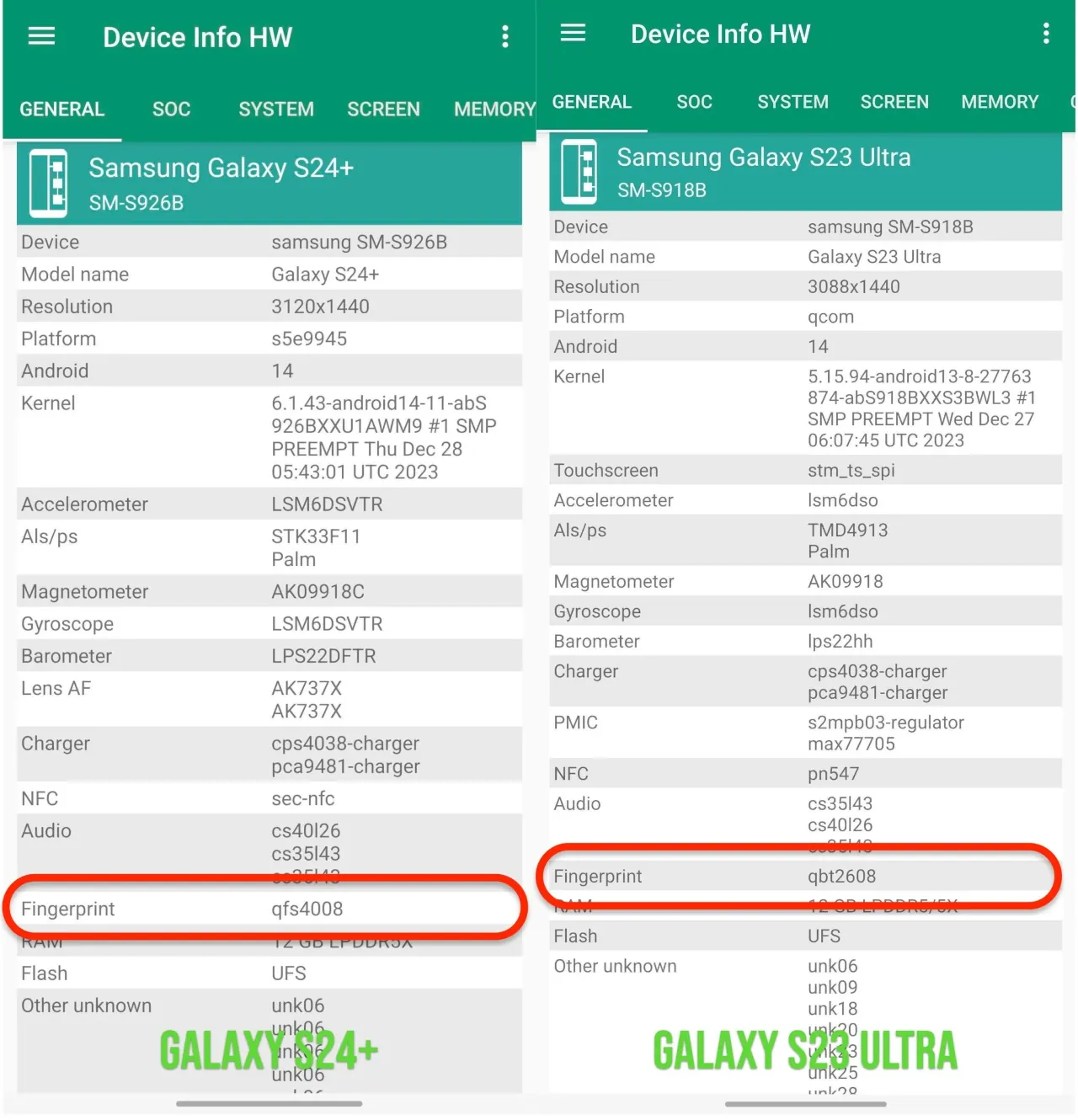 Серия Galaxy S24 использует более быстрый сканер отпечатков пальцев