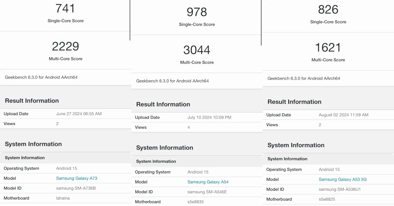 Samsung galaxy A53, A54, A73, Android 15, Geekbench