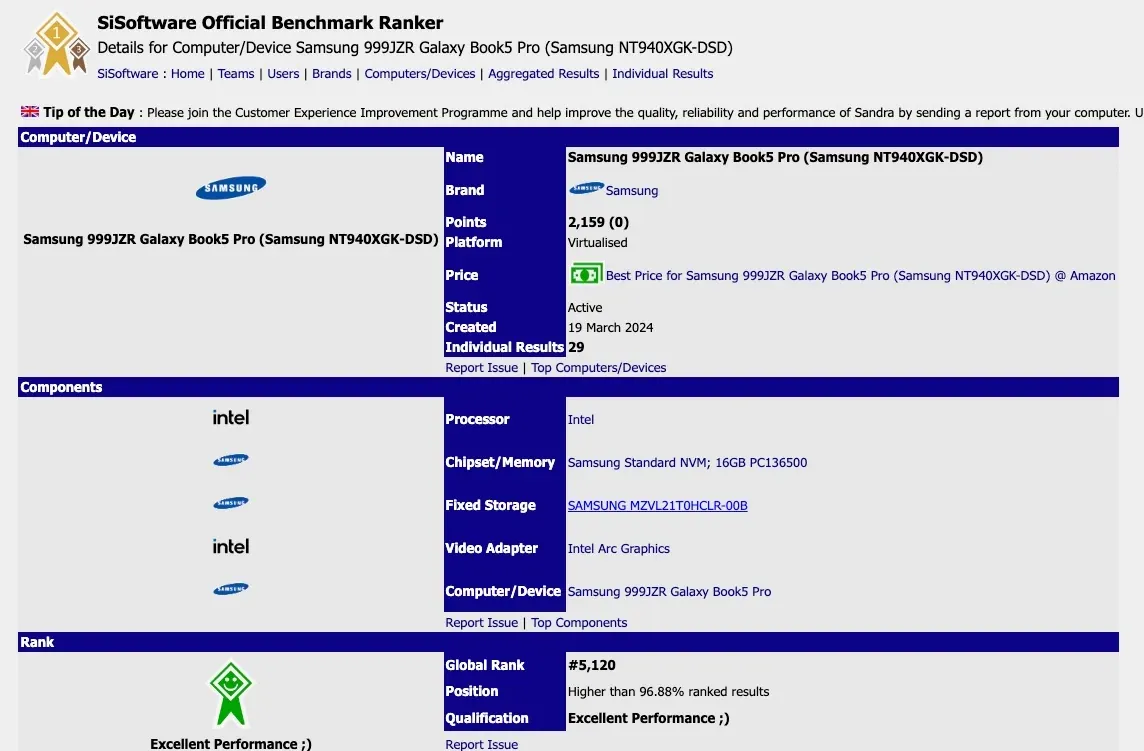 Samsung Galaxy Book 5 Pro SiSoftware Benchmark